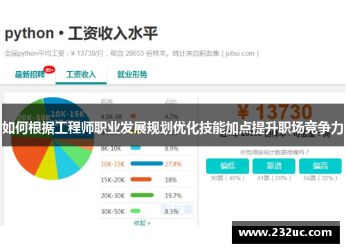 如何根据工程师职业发展规划优化技能加点提升职场竞争力